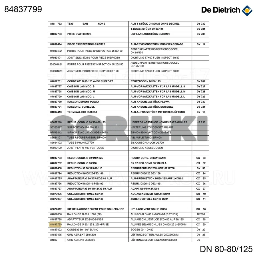 Труба d80/125 lg 250 cx99 De Dietrich 84837799 для газового котла