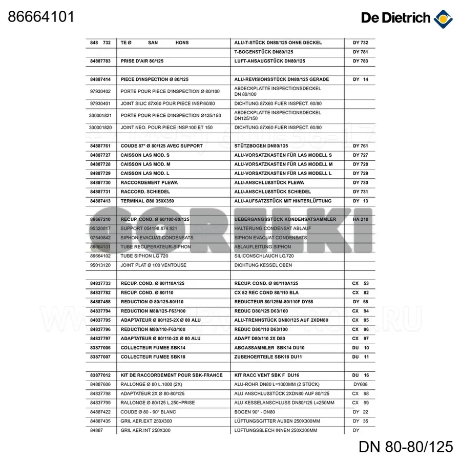 Трубка рекуператора-сифона De Dietrich 86664101 для газового котла