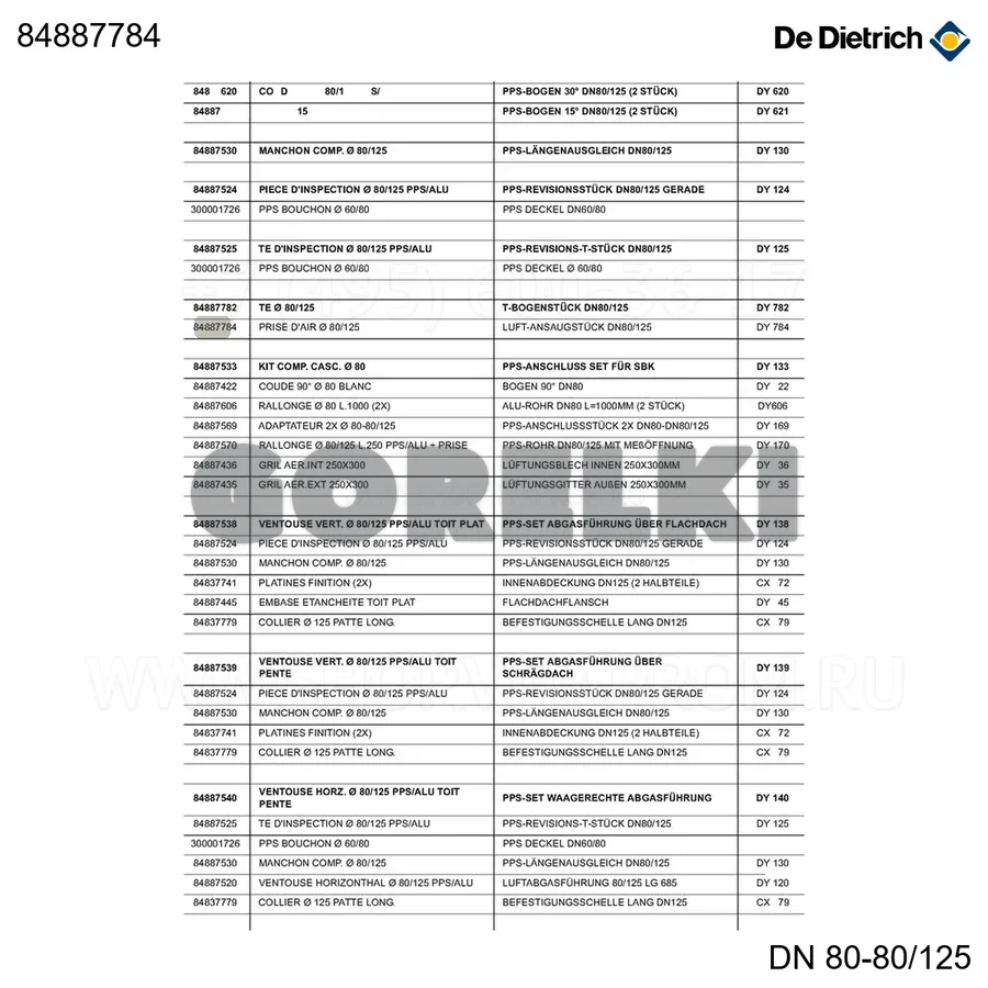 Забор воздуха PPS d80/125 dy784 De Dietrich 84887784 для газового котла